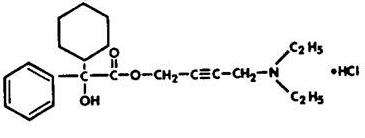 Oxybutynin Chloride